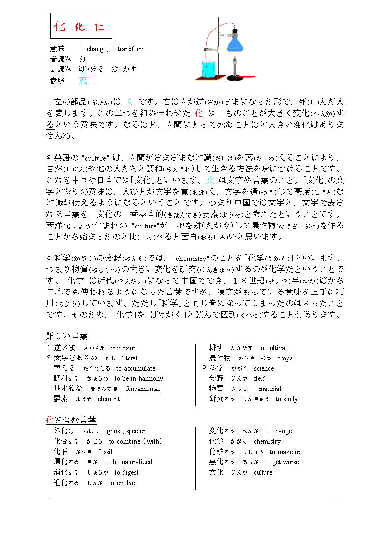 漢字で学ぶ日本語 化