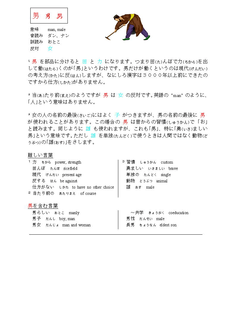 漢字で学ぶ日本語 男